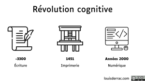 image Rvolution_cognitive.png (0.1MB)