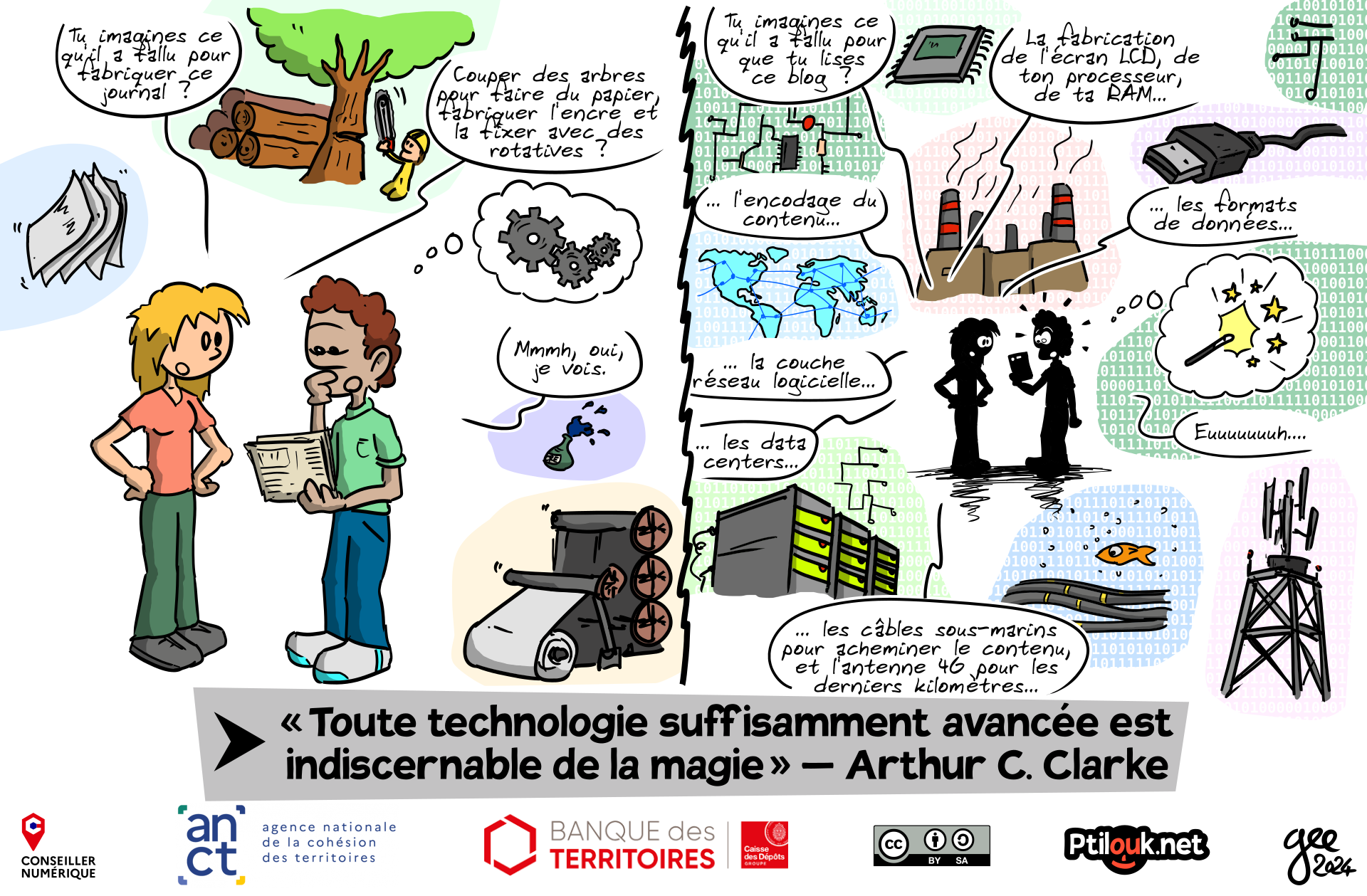 image technologie_magie.png (1.1MB)